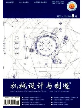 机械设计与制造